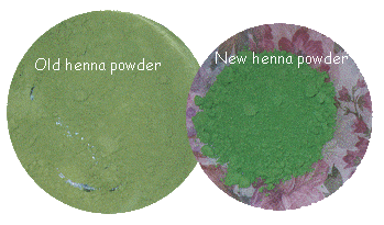 Old powder vs. new powder